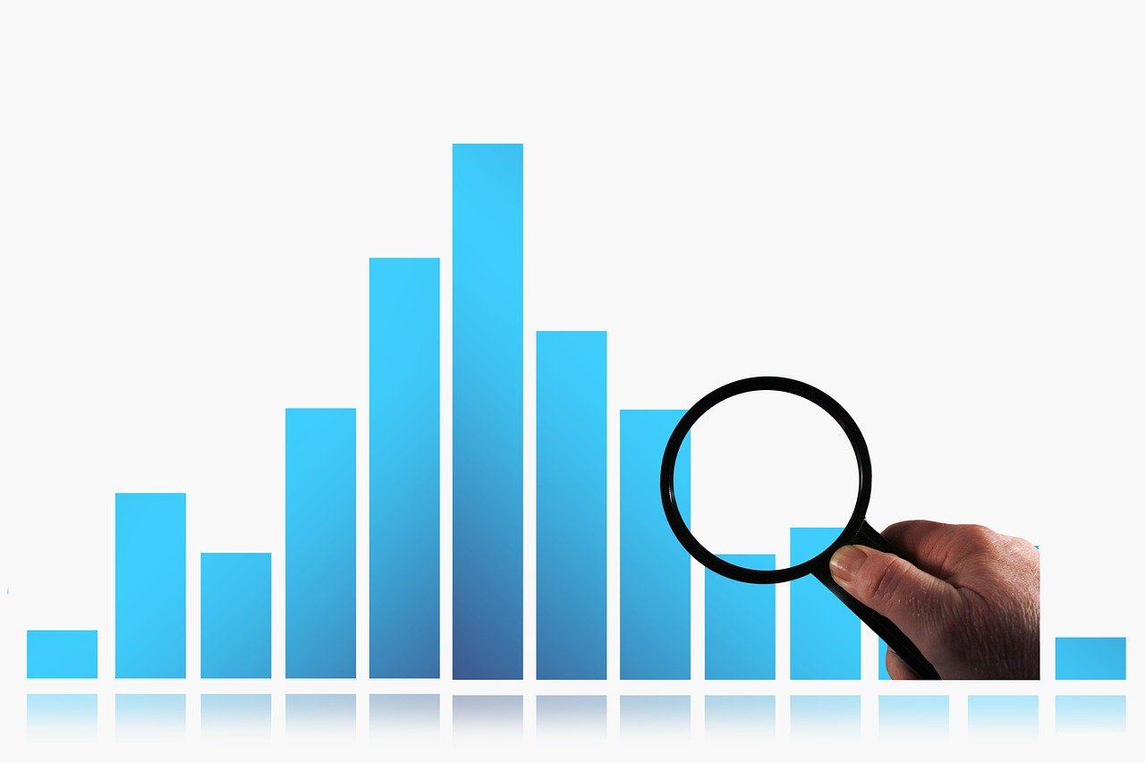 Transparency in finance